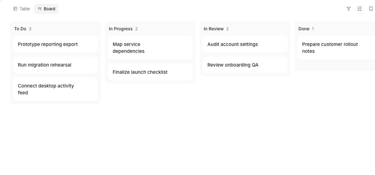 Task board organized by status and owner